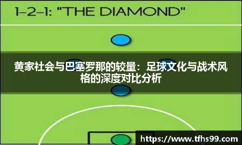 黄家社会与巴塞罗那的较量：足球文化与战术风格的深度对比分析